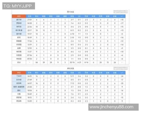 CBA联赛季后赛关键对决深度分析及胜负走势预测 CBA联赛季后赛关键对决深度分析及胜负走势预测